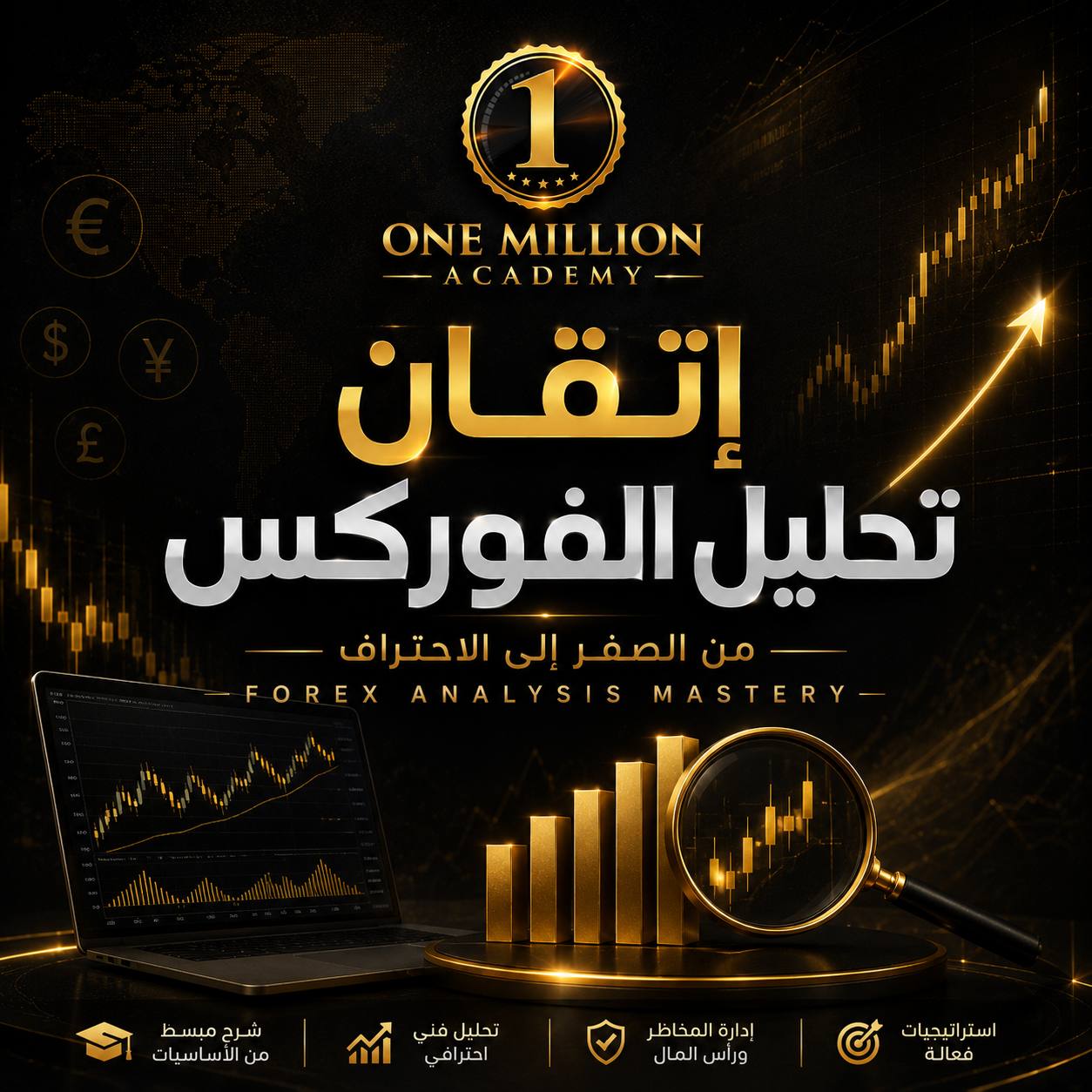 ONE MILLION FOREX MASTERY